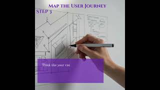 How to Plan Your Website Structure in 30 Minutes (Step-by-Step Tutorial)