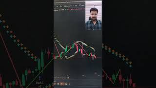 #Quantix #AlgoTrading #AutomatedTrading #SystemTrading #TradingAutomation#StockMarketIndia #trading