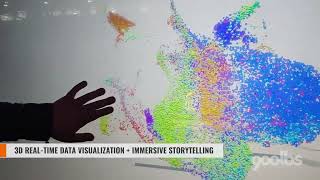 Nanoverse Data Visualization And Interactive 3D Environment - 900lbs - Experience Design Agency