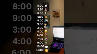 Morning routine of a Day Trader.#daytraderlife #tradingmotivation #tradingmindset