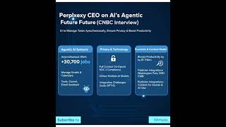 "Perplexity CEO on AI's Future: Task Automation & Content Solutions | CNBC Interview"