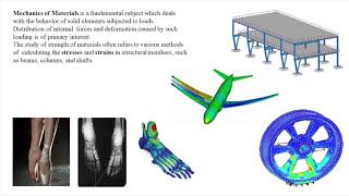 What is Mechanics of Materials and why it is important in engineering?