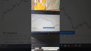 trading video #viralvideo #short#tradingstrategy #tradingbotbinaryoptions