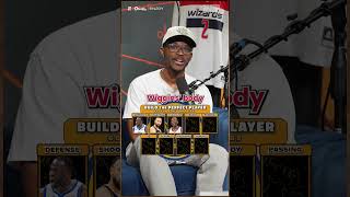 Building the perfect players with only former Warriors 👀