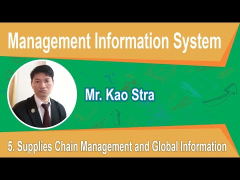 Chapter 5 SCM Final RPITSB