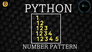 Python pattern programs || How to make right triangle shape pattern program in python