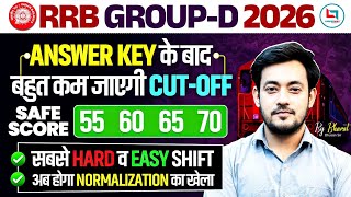 RRB Group D Cut Off 2025 🔥 Zone Wise Expected | Safe Score After Answer Key + Result Date Update2026