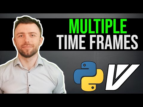 VectorBT PRO - Multiple Timeframe Analysis