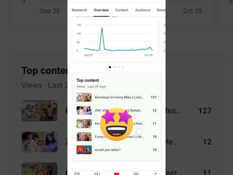 YouTube short pa views kasa badhy#viral #short#youtubechannelgrow