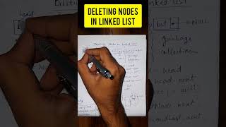 Deleting nodes in linked list #java #javadevelopment #learning #tutorial