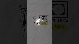 What makes hard drives fast… but fragile? #fyp #tech #hdd #computerstorage #technologyexplained #fyp