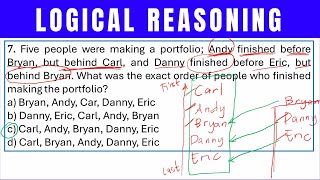 CSE Logical Reasoning - 10 items