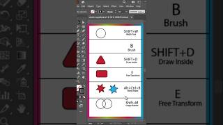 Adobe illustrator tricks nd tutorial for Beginners #adobeillustrator #graphicdesigning #trending