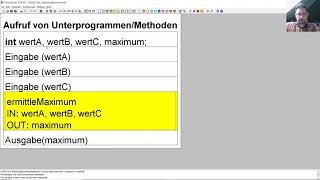 Softwareentwicklung - Methoden / Unterprogramme