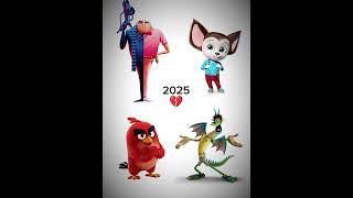 #music #phonk #then #now #edit