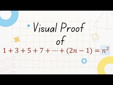 Why 1+3+5+7+....+ (2n-1)= n^2 (Visual Proof) | (স্কুলে যা শেখানো হয় না ?!!)