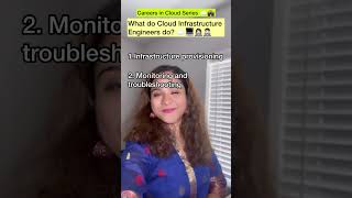☁️ Go read the description on details about what Cloud Infrastructure Engineers do? #cloudcomputing