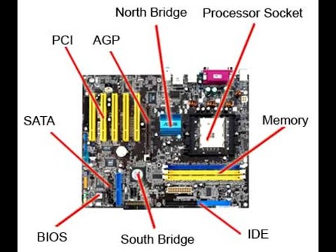 Circuit of mother board #shorts