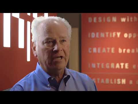 Brand Identity - Crafting your face to market