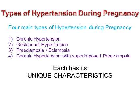 Hypertension In Pregnancy 27Jan24