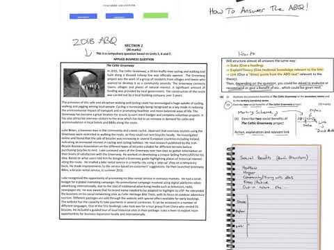 How To Answer The ABQ (Leaving Certificate Business)