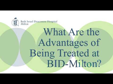 What are Lung Nodules?