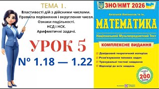 Урок 5. Тести. Безкоштовний курс підготовки до НМТ з математики
