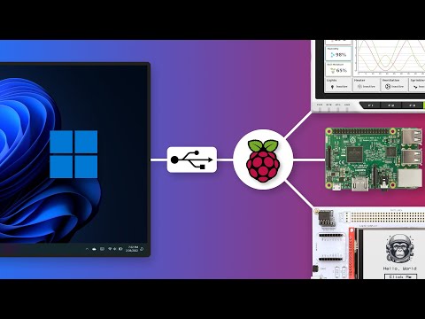 How to: Turn your Raspberry Pi into Gadget Mode and work on your IoT projects anywhere you go!