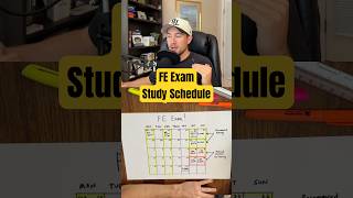 FE Exam study schedule #engineeringstudents #engineerlife #feexam