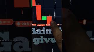 Binary Trade explanation #binarytrading #tradingplan #mistakestradersmake