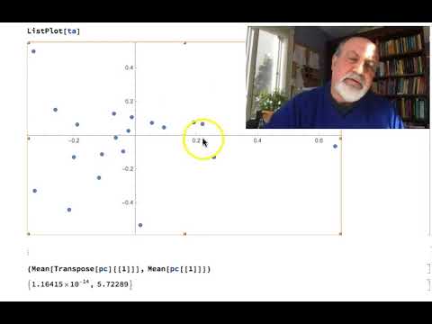 Problem with Semitic Linguistics and Categorization