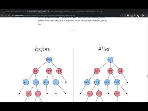 StackIt 14 - Implementing Monte Carlo Tree Search
