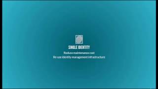 Webinar  SSO Implementation with Technia Authentication Optimizer and Centrify