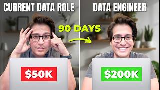 Is Data Engineering Worth It in 2026? CEO Answers Your Biggest Career Questions