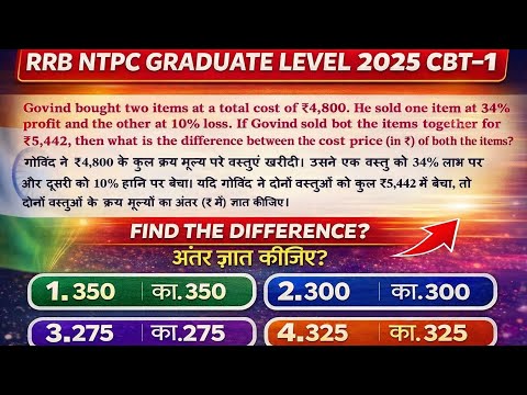 RRB NTPC graduate level | latest railway math question profit loss