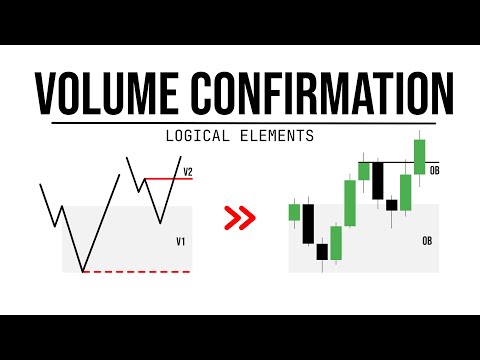 How (Volume Confirmation) works? - Game Changer Concept