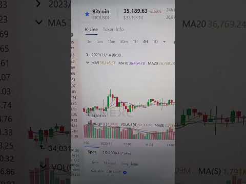 BITCOIN BIG RED CANDLE! **ALERT** #bitcoin #bitcoindump