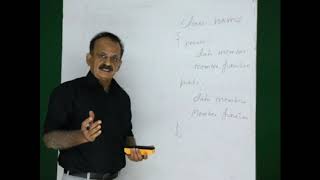 Significance of Scope Resolution Operator