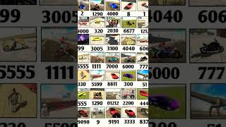 All Cheat Code 🇮🇳🔥 Real code Indian bike driving 3d all new cheat code update + plugin cheat code