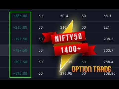 1400+ Profit booked / Nifty-50 / Option trade / Scalping