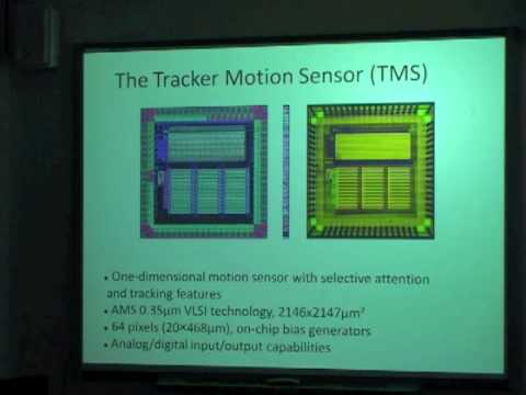 Neuromorphic Computation of Optic Flow for Planetary Landing - Zurich