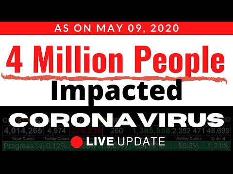 CORONA VIRUS COVID-19 Total Cases, Deaths, Recovered, Active Cases, Covid 19 Critical Cases Count