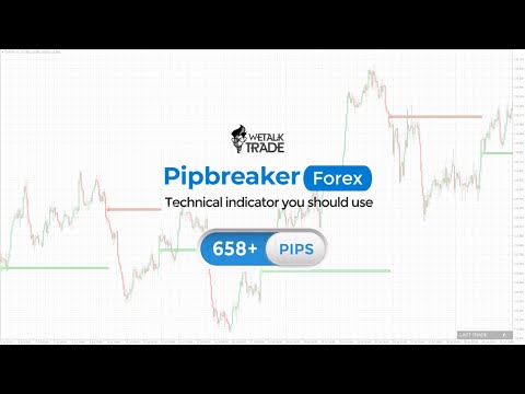 Earn more pips in forex [See the performance video. Ask for more proofs]