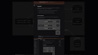 What is MCP? | Model Context Protocol Explained in 60s ⚙️🧠 #AI #MCP #TechShorts