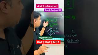 Daily Algebra Hacks #algebra #catexam #catexampreparation #cat2024 #cat2023 #catexamstips #shorts