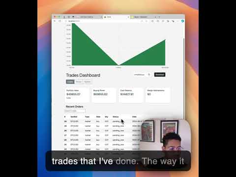 Algo Trading Bot FAIL #algotrading #tradingbot