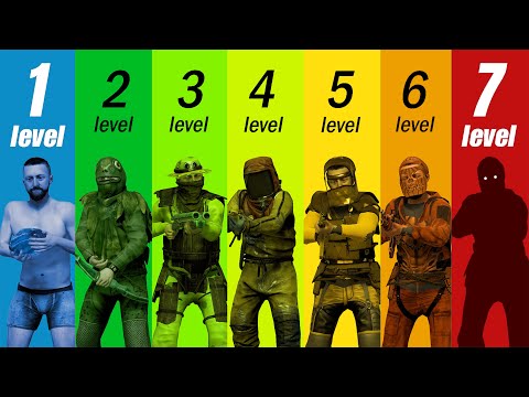 The 7 Levels of Solo Rust
