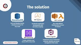 Build Secure and Scalable Solutions on AWS