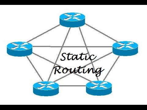 Tutorial-5  Static routing using CLI || packet tracer