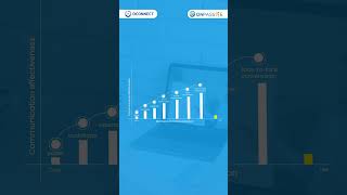 Discover the depth of Communication on OCONNECT